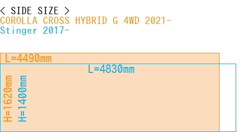#COROLLA CROSS HYBRID G 4WD 2021- + Stinger 2017-